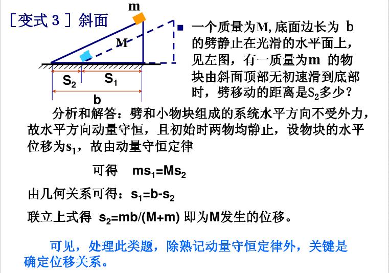 高中物理人船模型视频讲解,高中物理人船模型知识点归纳