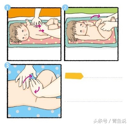 肠绞痛有没有按摩手法缓解,宝宝肠绞痛胀气发作怎样快速缓解