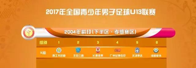 浙江绿城u13青超联赛8进4,u13足球联赛直播