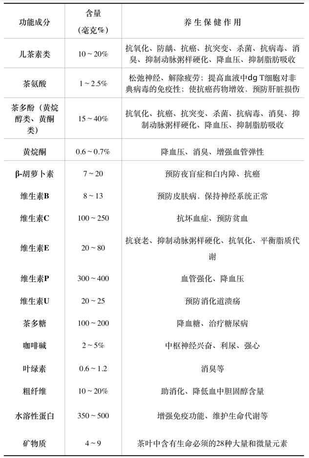 喝起来香醇浓厚的红茶,杏仁香古树红茶