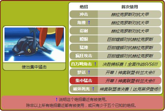 精灵宝可梦第三季小智的宠物进化,宠物小精灵第一季小智的全部宠物