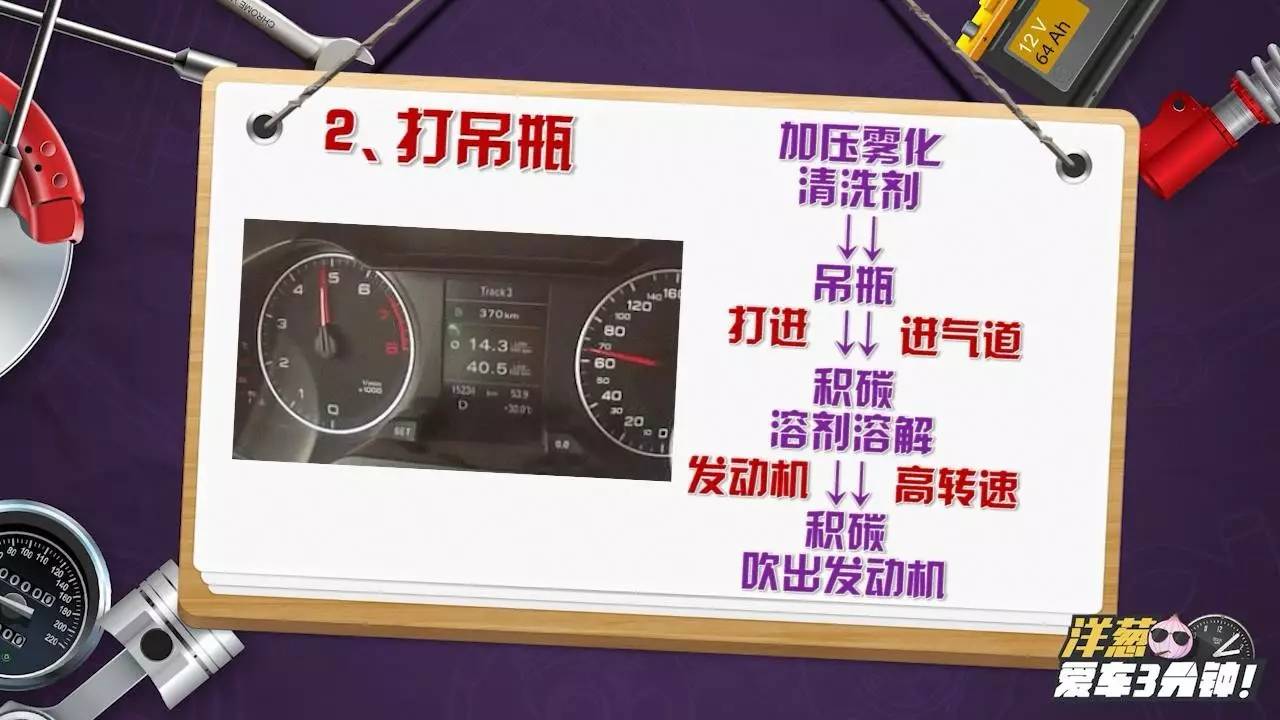清理机油积碳最快方法,4s店清理积碳的方法