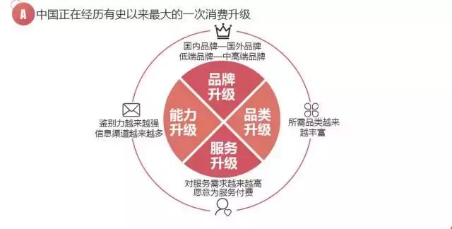 母婴门店转型产后修复,母婴店重构商业模式视频