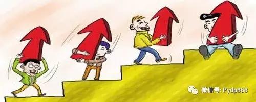 k线口诀大全图解,k线必背口诀