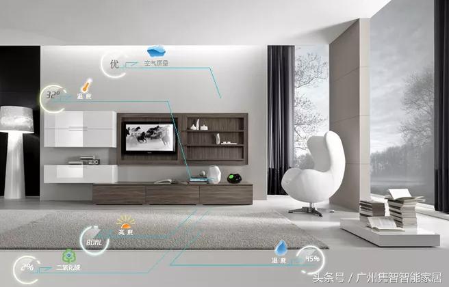 全智购家用智能家居代理费多少,云米全屋智能家居官网加盟代理