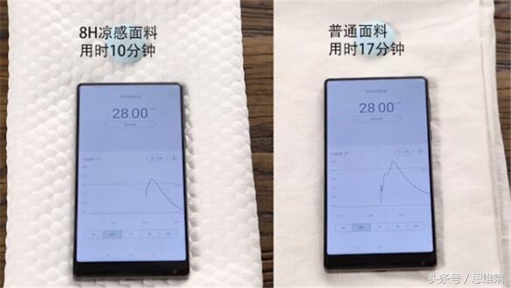 小米8h220蜂巢枕头,小米8h零度生态棉助眠枕