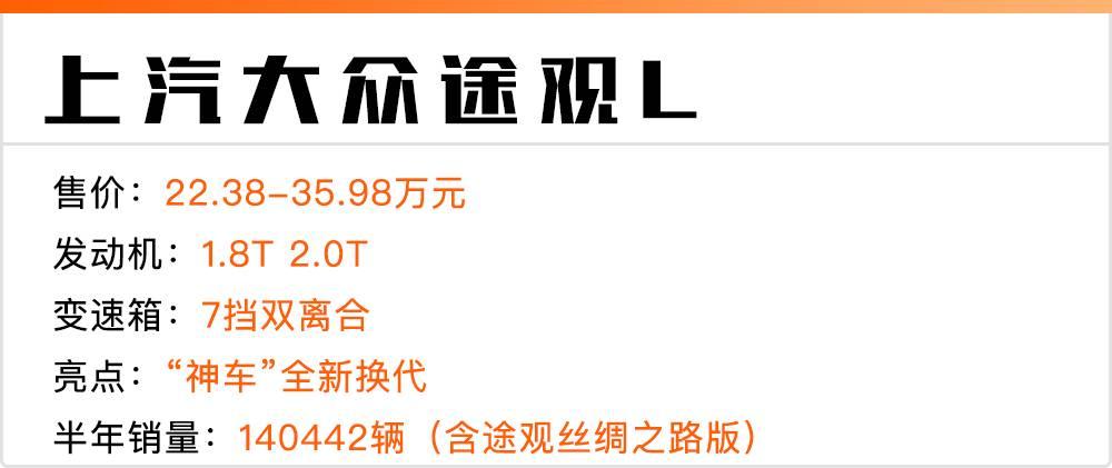 2017年最流行的suv10万以下,2017年十大畅销suv你最中意谁