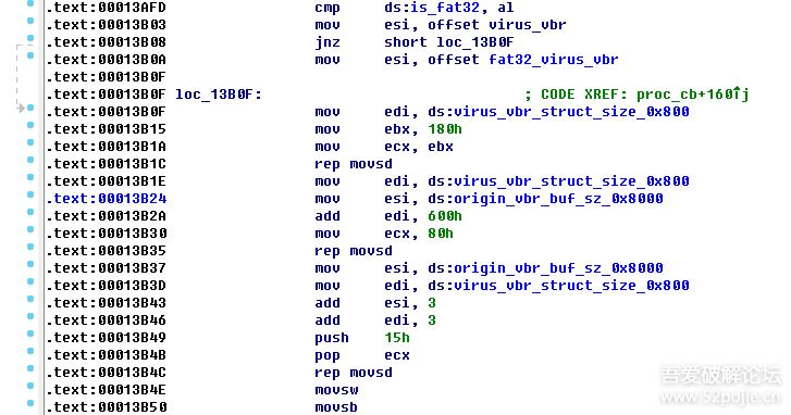 恶性病毒Kuzzle“攻破”安全厂商白名单用户重装系统也难以清除