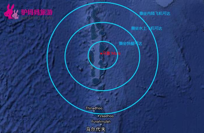 马代选岛全星讲解,马代选岛攻略