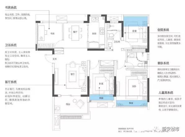 滨湖某盘营销中心开放狂揽客！三条地铁，紧邻名校，2260套房源待入市，区域房子能不能买？