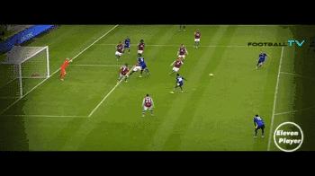 教你一些足球的技术立马变大神,足球技巧凌空