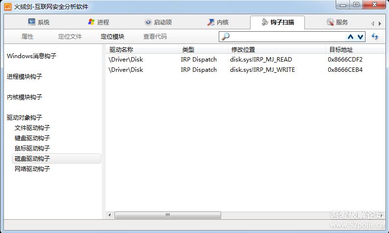 恶性病毒Kuzzle“攻破”安全厂商白名单用户重装系统也难以清除