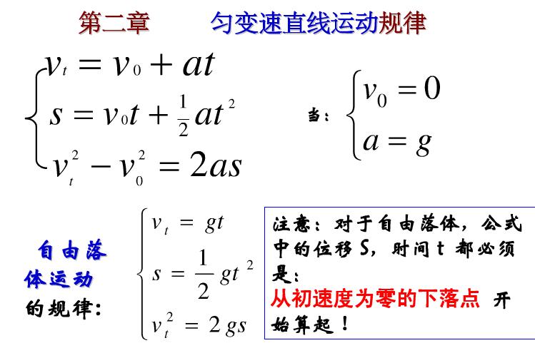 高一物理必修一知识点复习总结