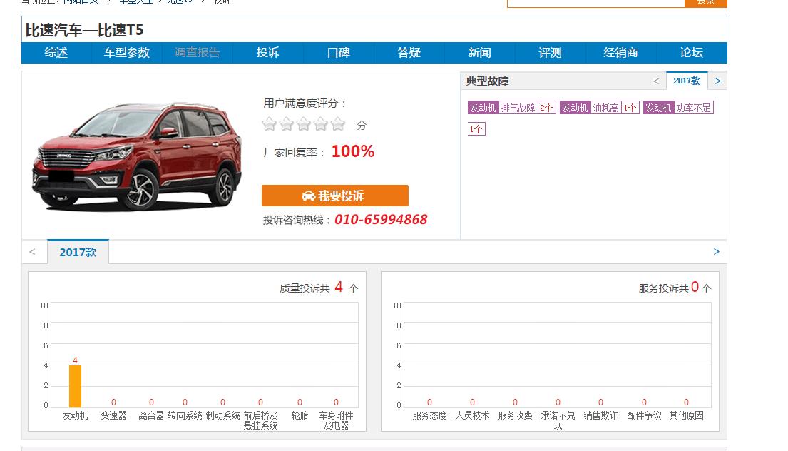 质量差销量持续走低,爱打明星牌的比速,未来何去何从