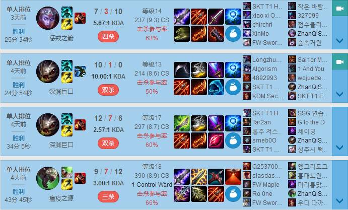 谁告诉你ADC不能Carry？横扫国韩双服走A怪AD套路详解