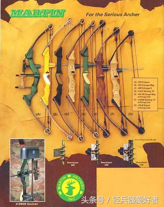 “*博兰**之牙到铁血战士”现代弓箭们的电影传奇