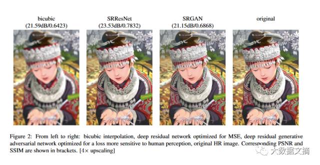 gan对抗生成网络的基本思想,一篇文章读懂gan生成式对抗网络