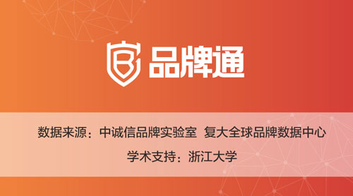 中国服装品牌出海,中国传统服饰走出国门