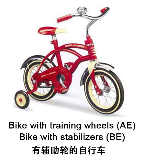 骑自行车的亲子英语,教小孩骑自行车
