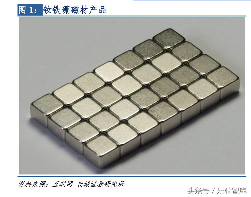 钕铁硼磁铁最高性能是多少,钕铁硼顶级