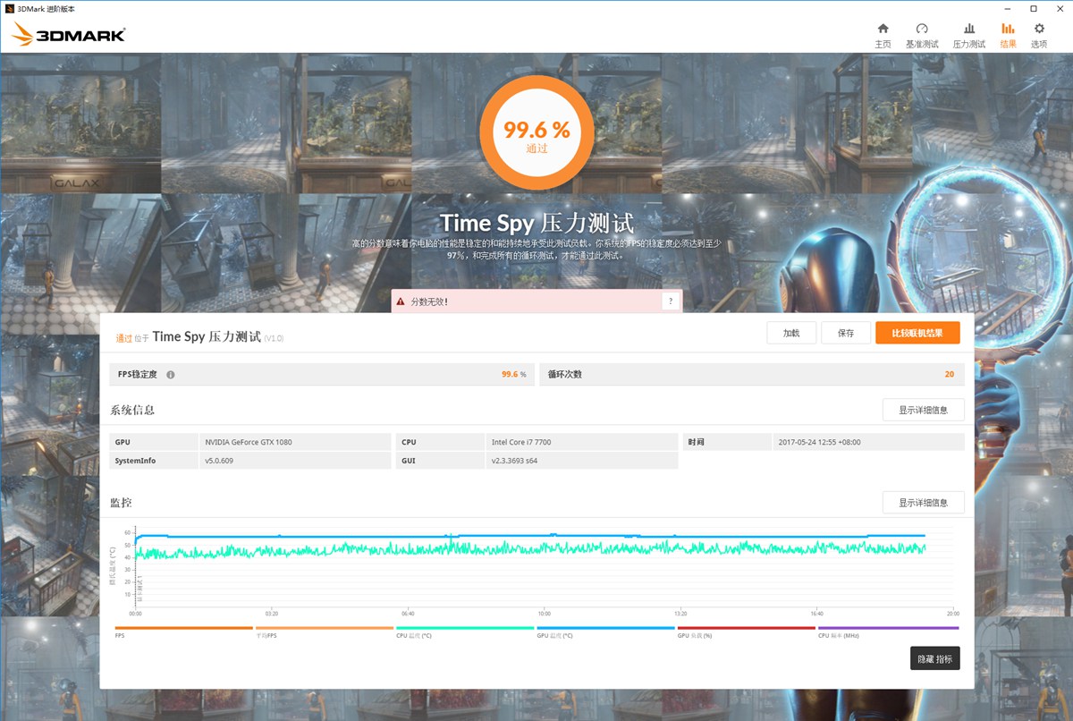 *力暴**拆解ROGGTX108011Gbps显卡评测