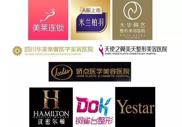 成都医美之都最新规划,成都医美市场如何