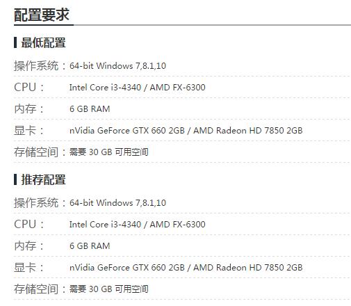 22年值得期待的单机游戏有哪些,盘点十大热门单机游戏推荐