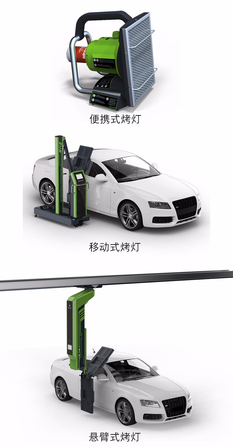 森万，汽车后市场的京东