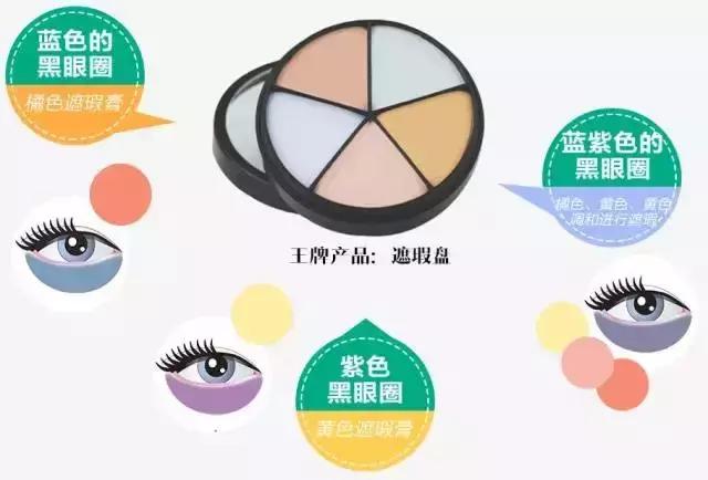 治痘痘烂脸的产品,祛痘印闭口效果最好的产品测评