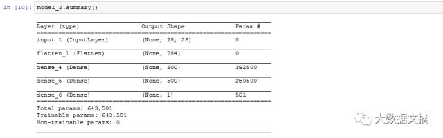 gan对抗生成网络的基本思想,一篇文章读懂gan生成式对抗网络