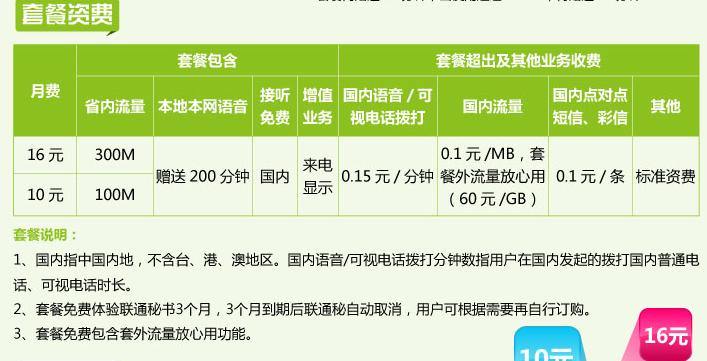 中国联通流量突然消耗很快,中国联通每月返还30元