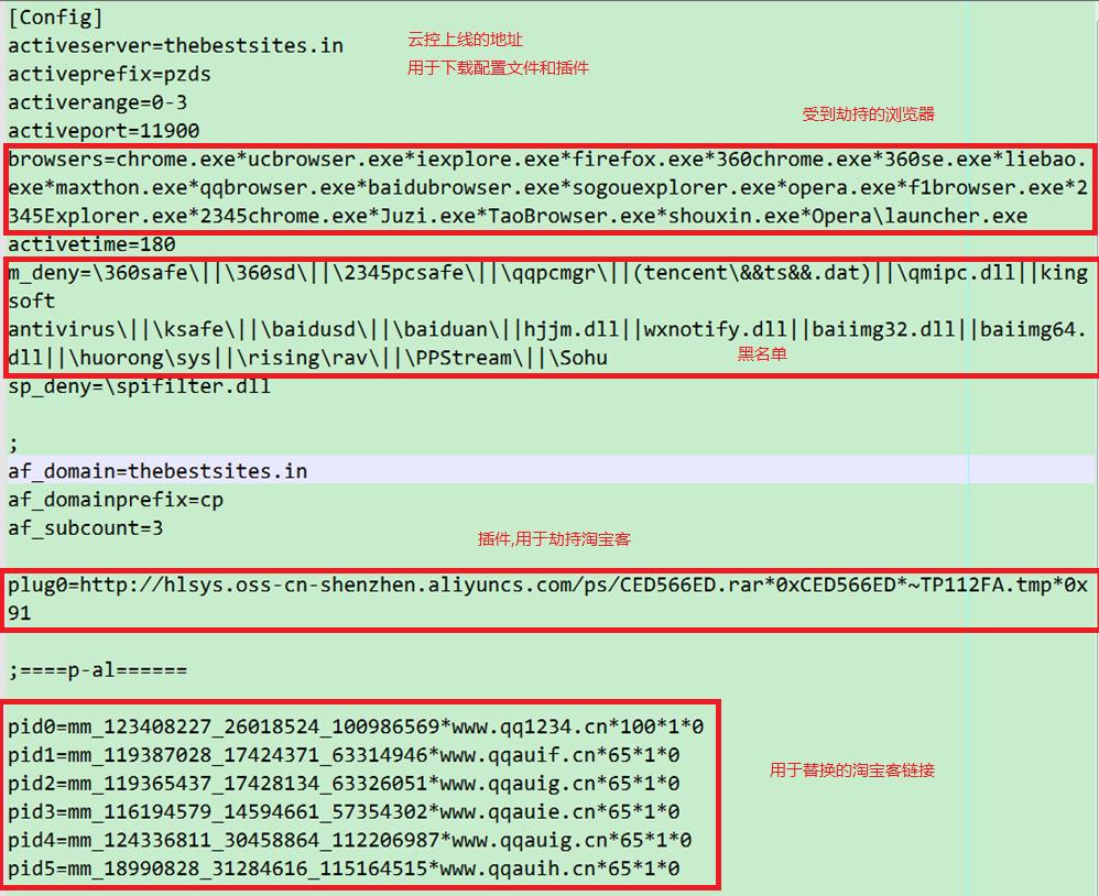 大型挂马团伙“擒狼”攻击分析及溯源报告