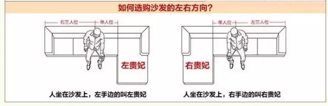 装修共享第116集——关于客厅应该知道的一些尺寸
