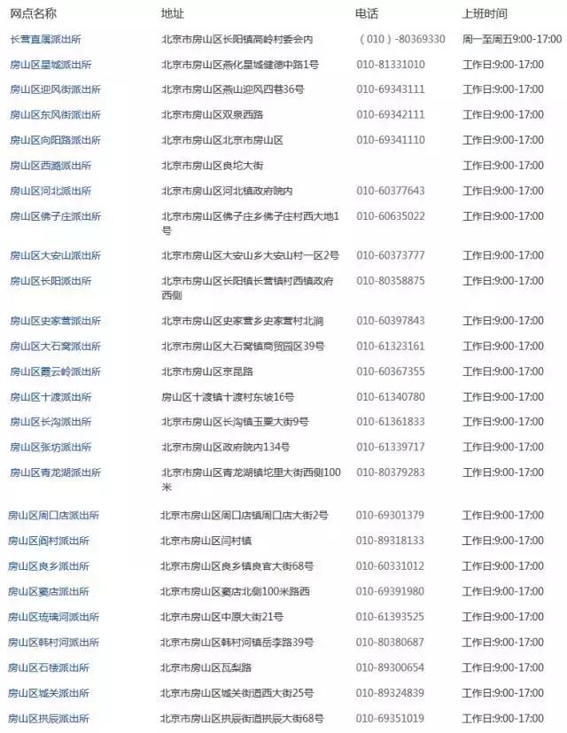 北京居住证办理护照,居住证港澳通行证办理