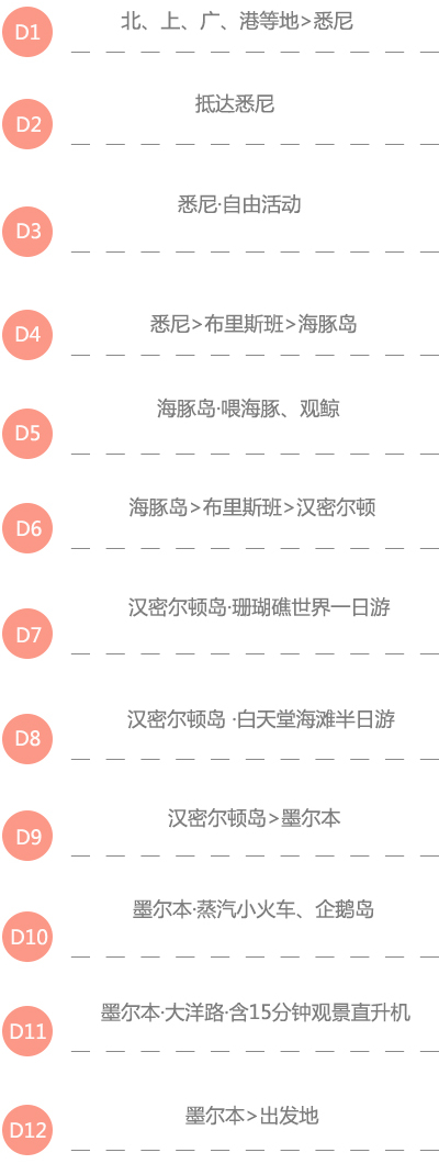 澳大利亚鲍鱼新西兰鲍鱼,澳大利亚顶级鲍鱼
