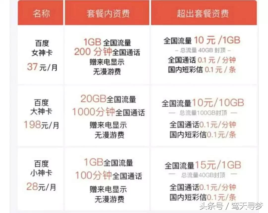 最良心的物联网卡,物联网和卡哪一种比较好