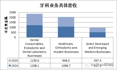 鐧诲＋鏌忚タ璇哄痉鐗欑浜у搧鏈夐檺鍏徃,鐧诲＋鏌忚タ璇哄痉涓婃捣鐗欑