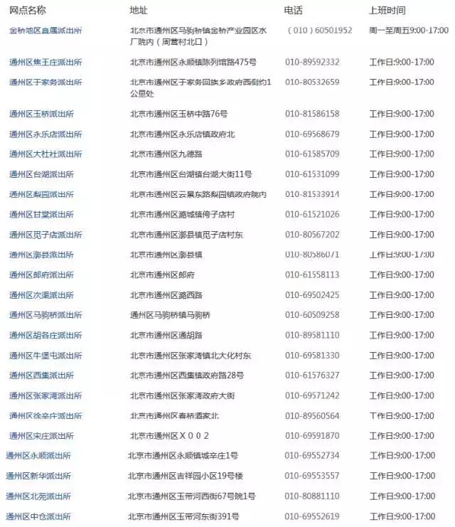 北京居住证办理护照,居住证港澳通行证办理