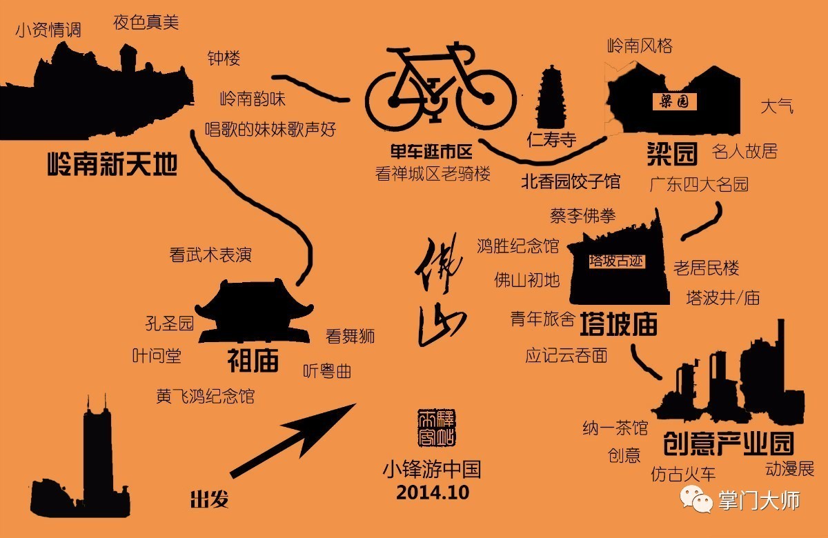 佛山通讯录,佛山通讯录大全