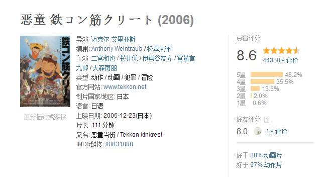 动漫推荐：除了迪士尼宫崎骏，还有这些与之口碑相当的动漫