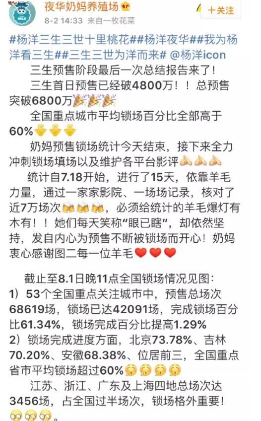 三生三世票房遥遥领先,三生三世杨洋路演为什么哭