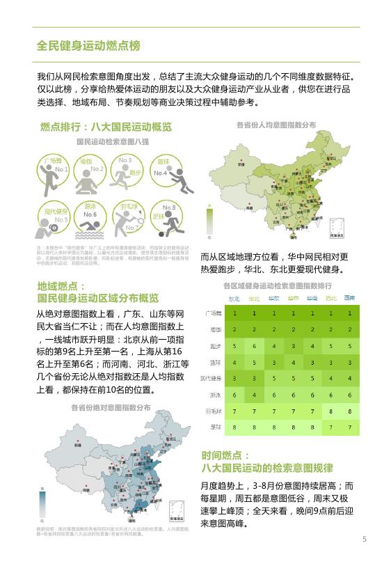 全民健身运动数据报表,2022年全民健身数据