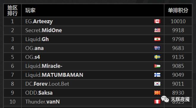 刀塔羊刀事件,刀塔大事2017