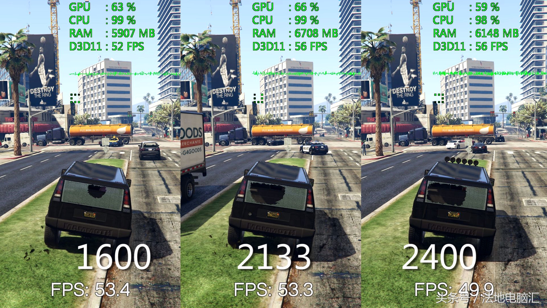 2400和3200内存条的区别有多大,内存条1600和2400频率的区别大吗