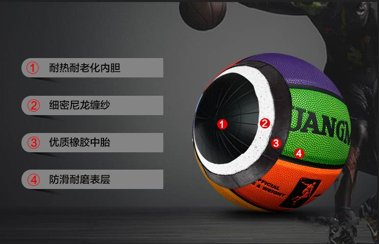 怎样挑选手感好的篮球,狂迷牌篮球