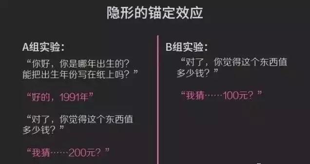 同样价格，只做一个调整就让销量翻了3倍，这套定价秘笈传疯了