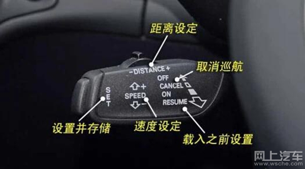 买车后不知道车上的功能如何使用,新手买车必备的十大功能