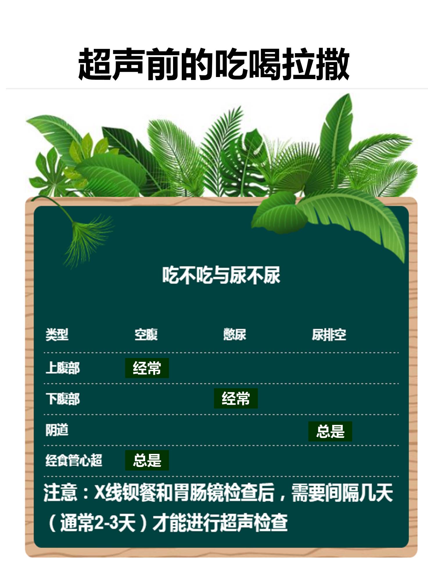 超声检查有射线吗,超声多普勒胎心监测仪有辐射吗