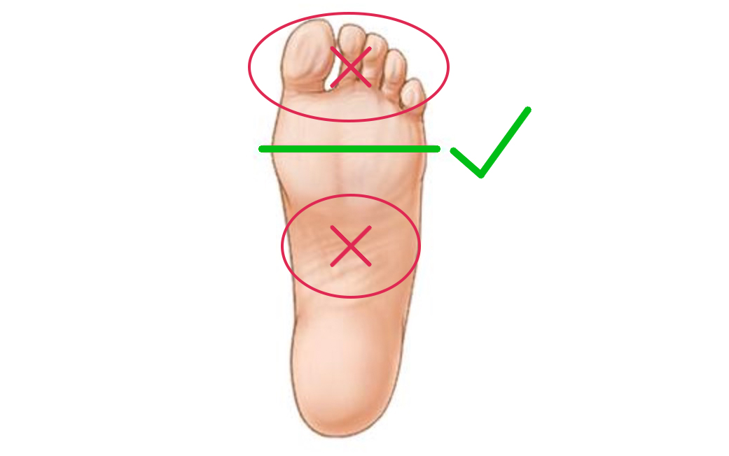 自行车踩踏费力怎么回事,骑自行车脚踩不稳怎么办