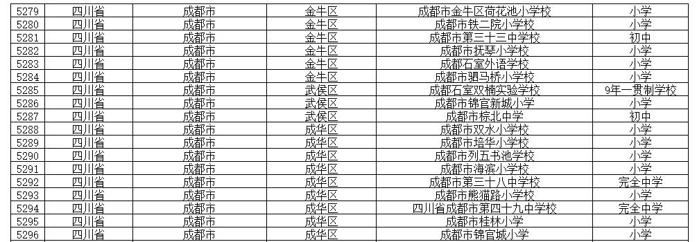 成都市武侯区足球试点学校,成都校园足球哪个学校最强